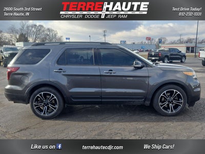 2015 Ford Explorer Sport