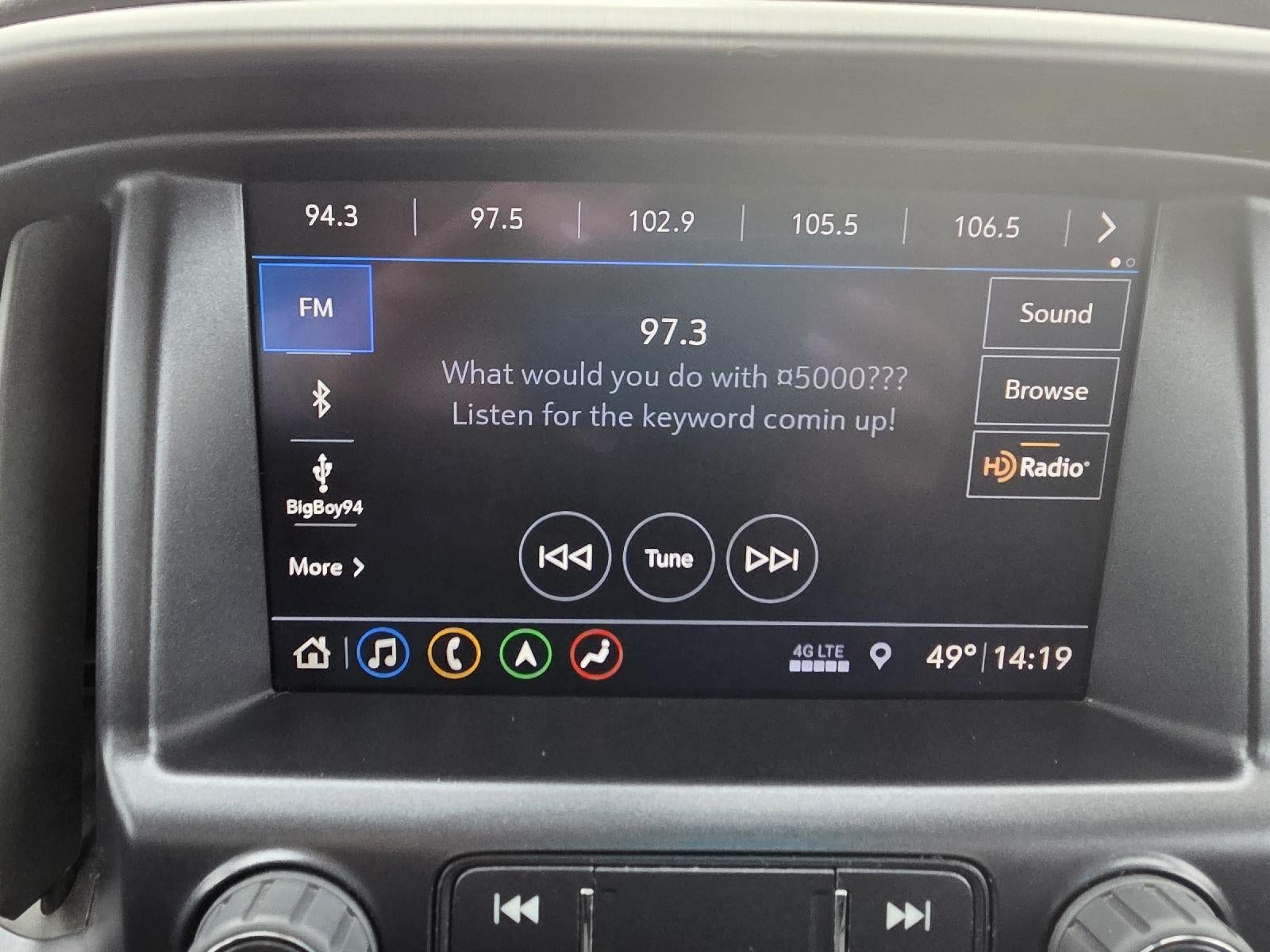 2022 GMC Canyon 4WD Elevation