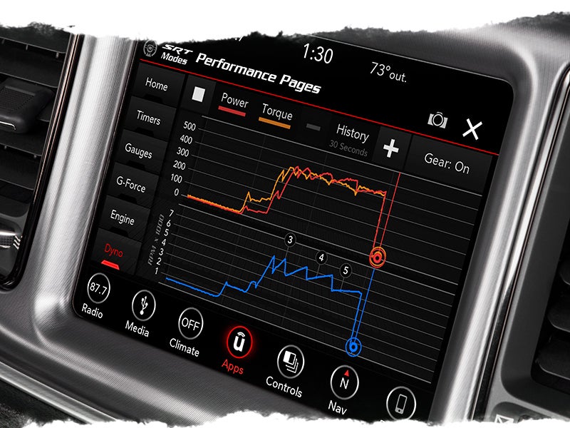 Roanoke Motors Chrysler Dodge Jeep RAM in Roanoke IL